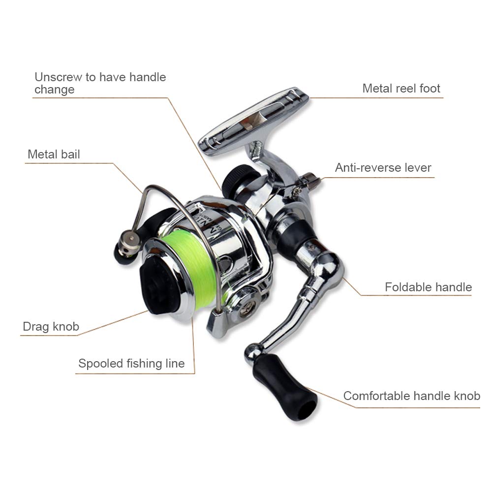 Pen Fishing Rod Reel Combo Set