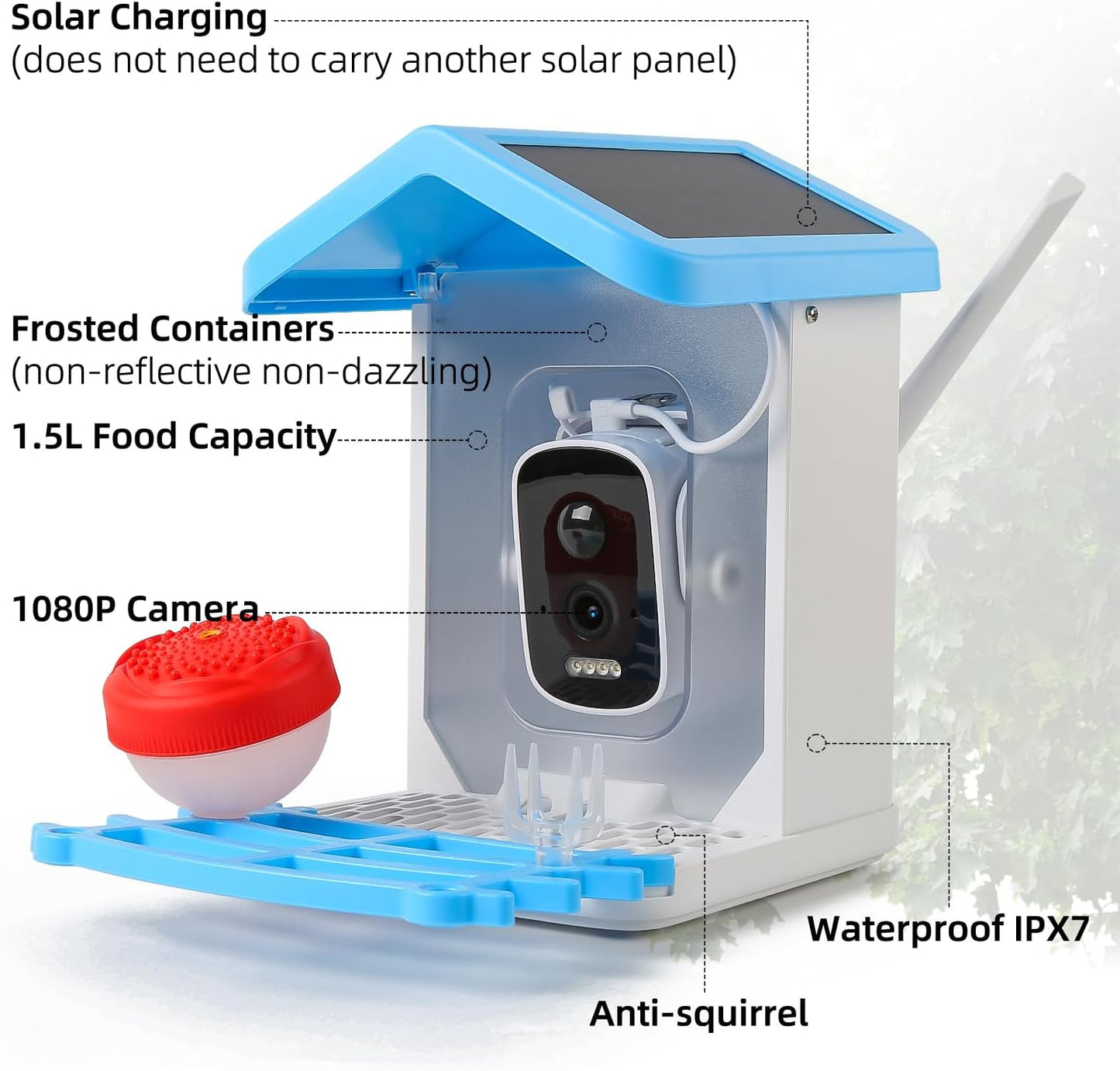 Smart Bird Feeder with Camera