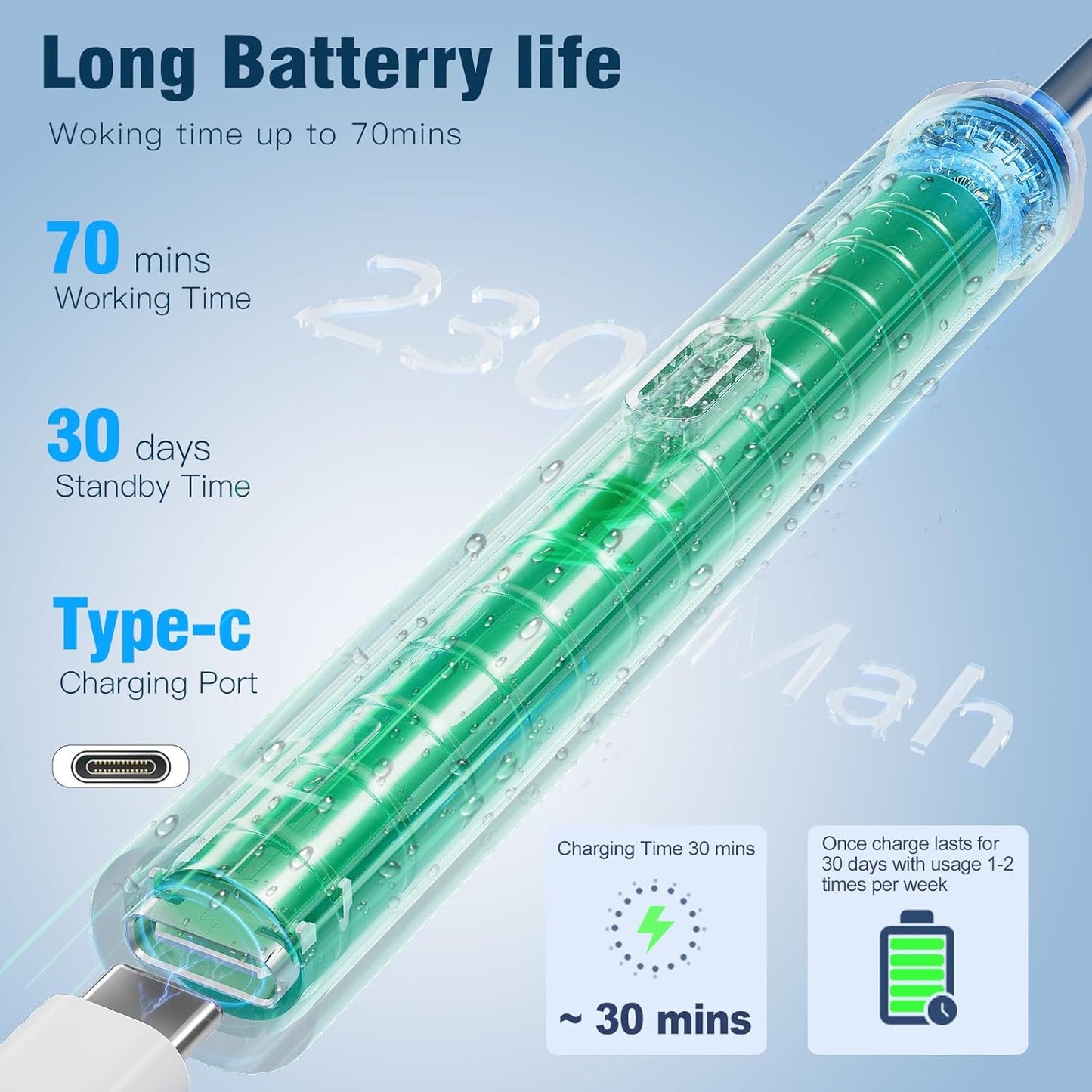 Wireless Smart Visual Earwax Remover with Camera