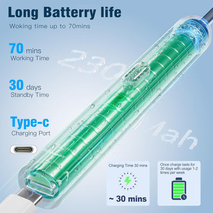 Wireless Smart Visual Earwax Remover with Camera