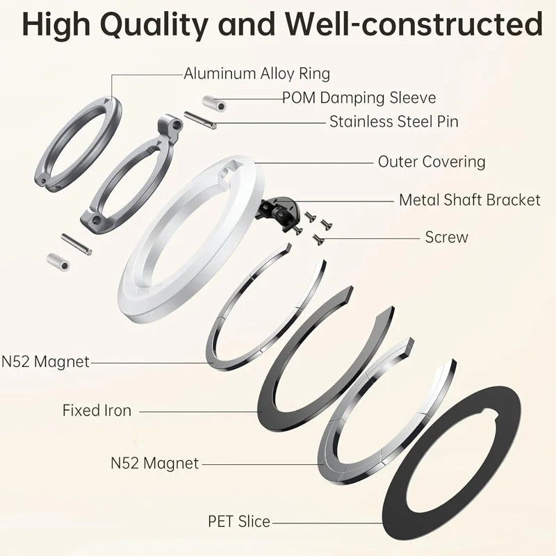 Magnetic Mobile Phone Holder Buckle Magnetic Finger Ring Buckle
