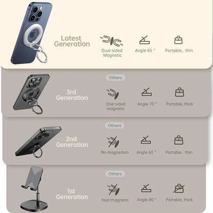 Magnetic Mobile Phone Holder Buckle Magnetic Finger Ring Buckle